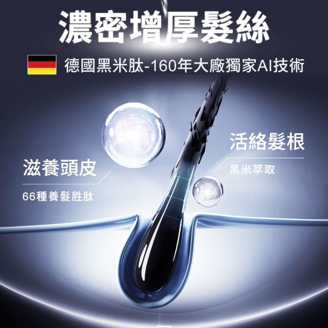 Relove黑泌肽6%養髮液100ml(獨家韓國外泌體 強健髮絲注入營養)