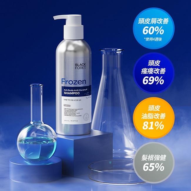 黑森研BLACK FORET去屑止癢強健髮根洗髮精500ml