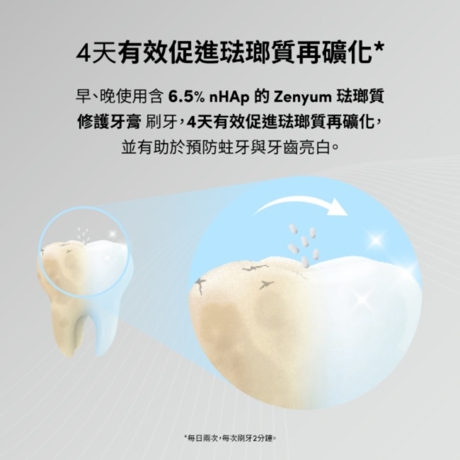 Zenyum 綻雅琺瑯質修護牙膏100g