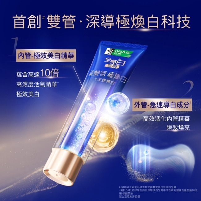 DARLIE好來全亮白深導極煥白雙管牙膏100g