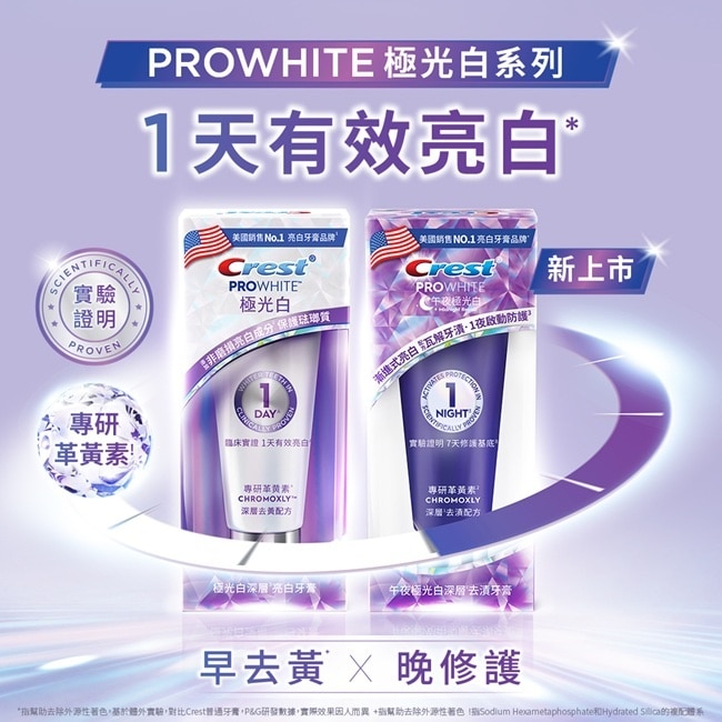 Crest PROWHITE 午夜極光白深層亮白牙膏 90G image