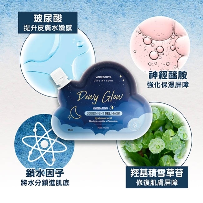 屈臣氏水潤光澤晚安面膜25ml image