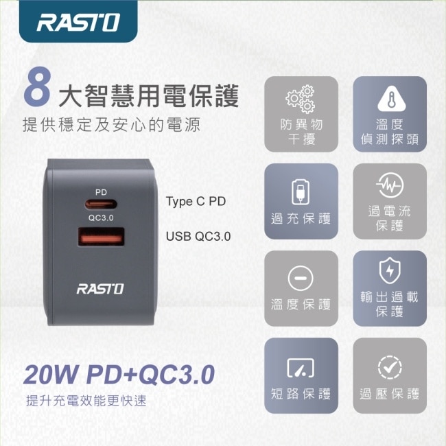 RASTO RB58 20W氮化鎵PD+QC3.0快充贈60W C to C快充傳輸線