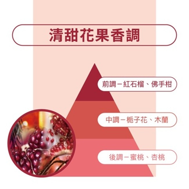 蔻蘿蘭護色亮澤洗髮精400ml