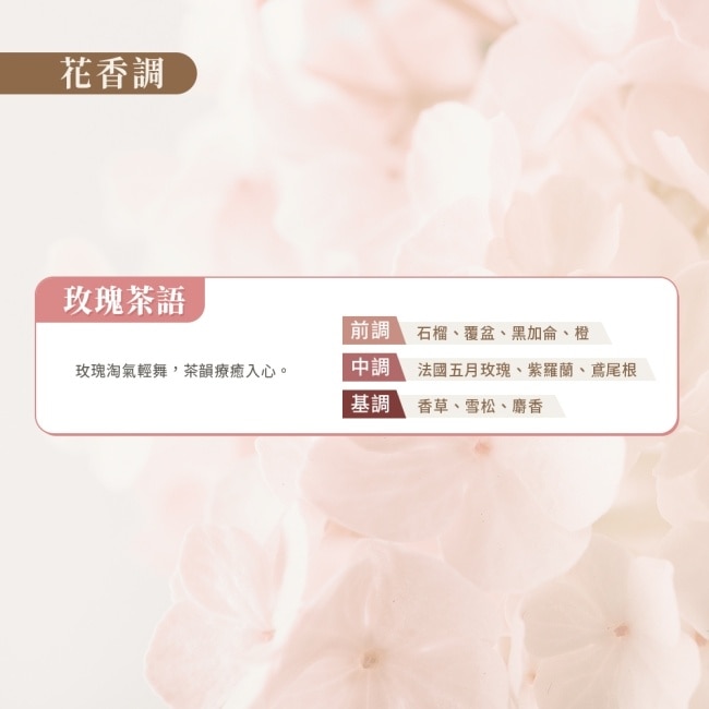 SABON 玫瑰茶語沐浴油(500ml)_國際航空版