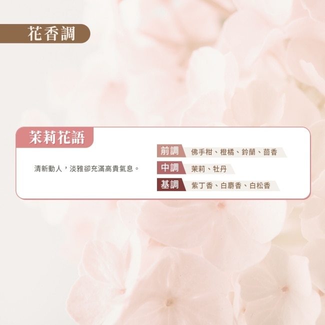 SABON 茉莉花語沐浴油(500ml)_國際航空版