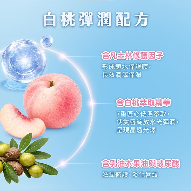 凡士林白桃修護護唇膏 3.5G