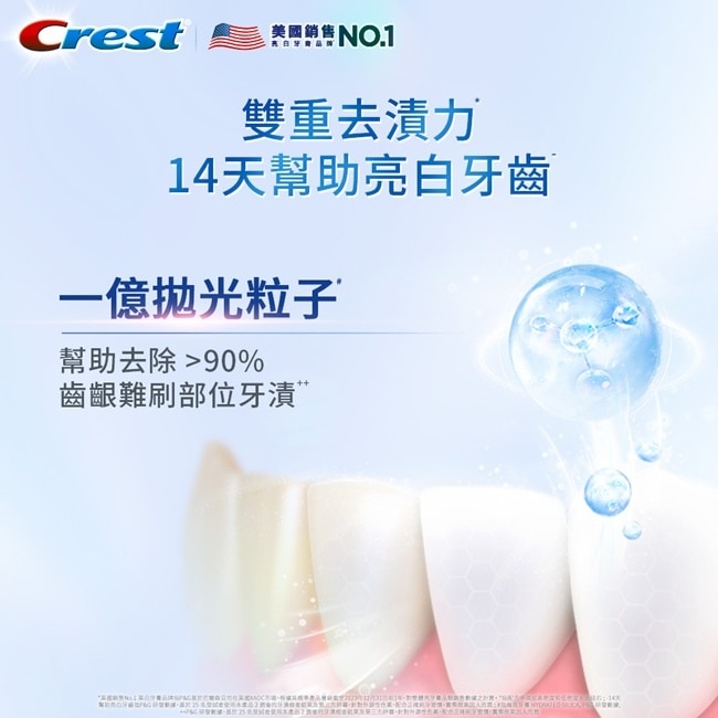 Crest 香氛鎖白牙膏冰檸薄荷120G image