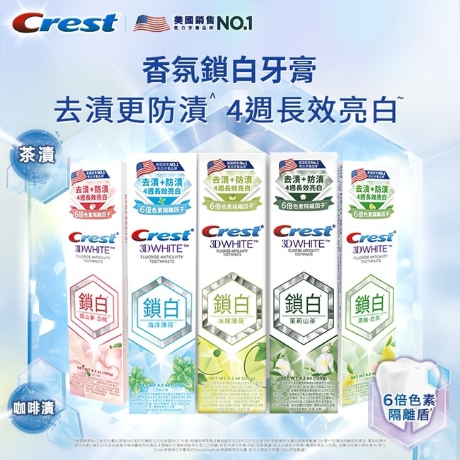 Crest 香氛鎖白牙膏冰檸薄荷120G image