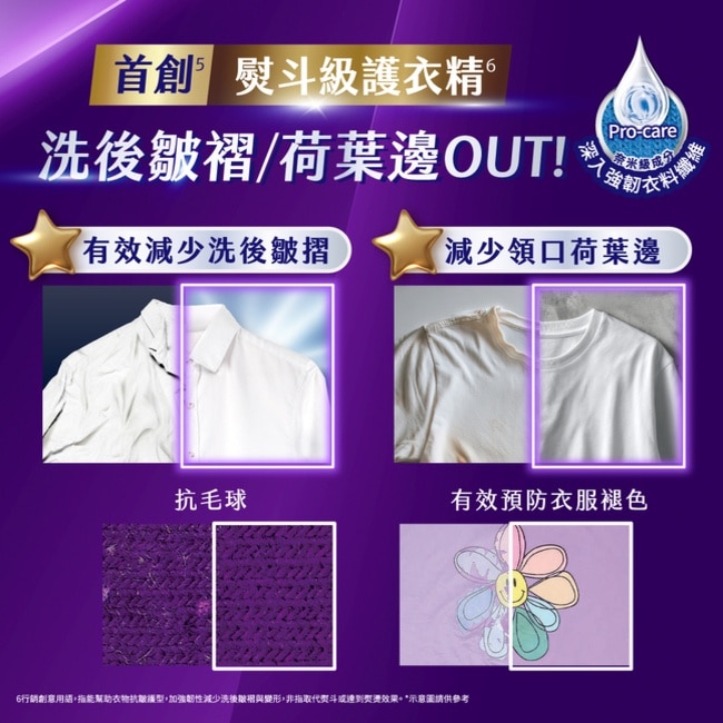 熊寶貝抗皺護型護衣精補充包-晨光梔子花 910G