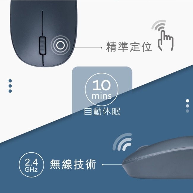 E-books M85 雙介面Type C USB無線滑鼠