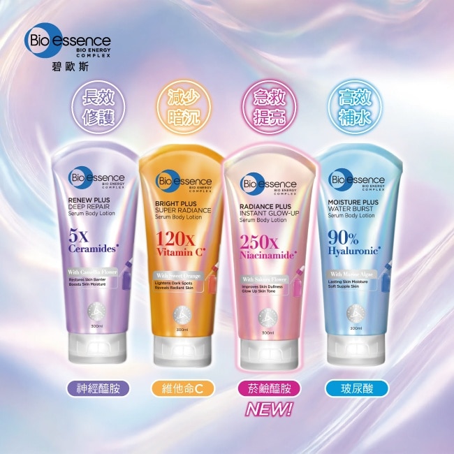碧歐斯菸鹼醯胺粉嫩透光身體乳300ml image
