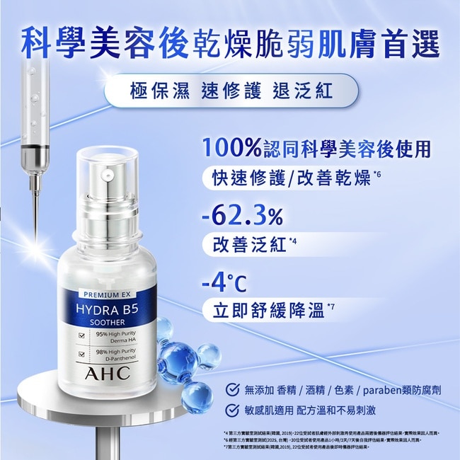 AHC 瞬效保濕B5微導玻尿酸精華 10ML