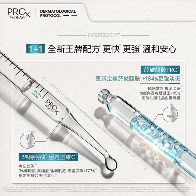 PRO X BY OLAY 專研淡斑淨白精華液 40ML