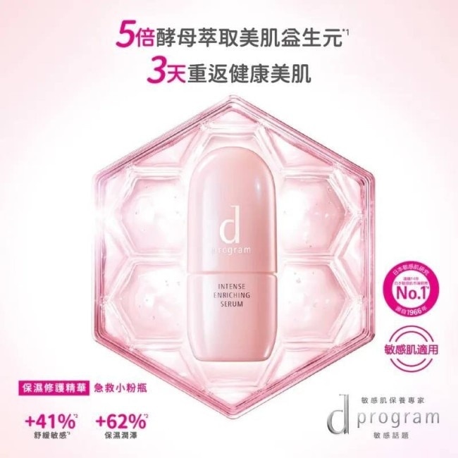 敏感話題穩膚修護超值明星組2603 45ml+45g