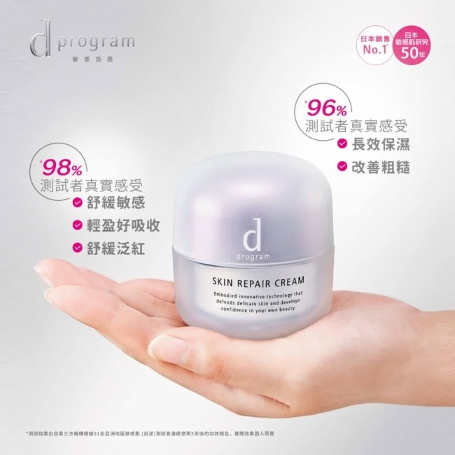 敏感話題穩膚修護超值明星組2603 45ml+45g