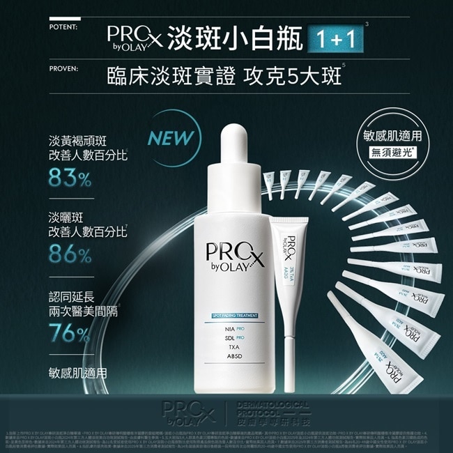 PRO X BY OLAY 專研傳明酸穩修冷凝膠(0.6GX14)