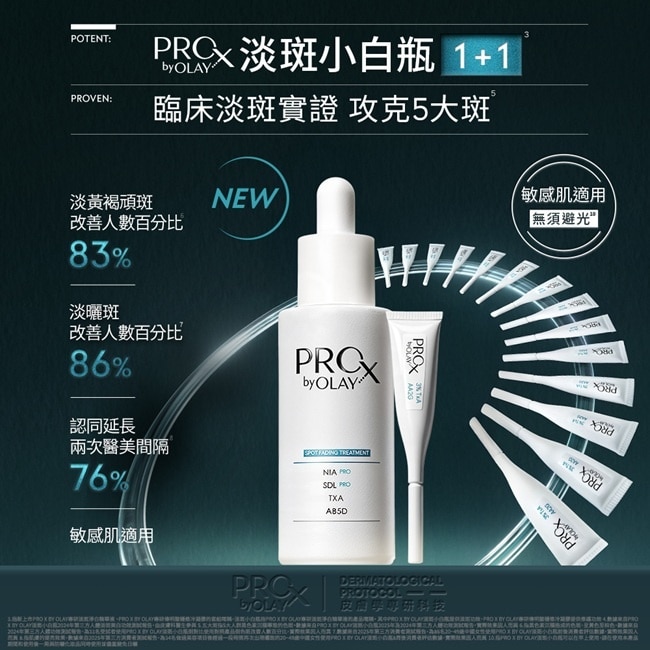 PRO X BY OLAY 專研1+1淡斑修護優惠組(淡斑淨白精華 40ML+傳明酸穩修冷凝膠0.6GX14)
