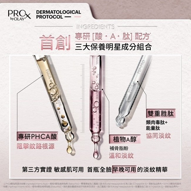 PRO X BY OLAY 淡紋修護黑管精華優惠組(精華30ML+14ML+面膜2片)