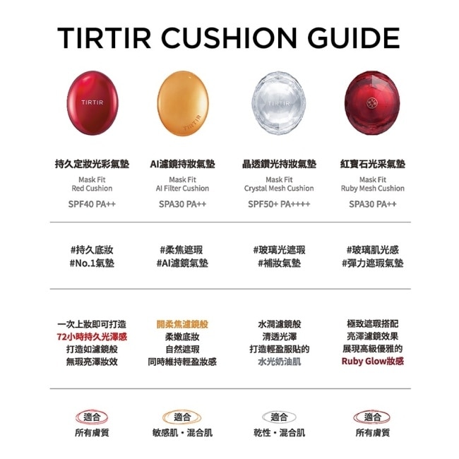 TIRTIR 紅寶石光采氣墊 SPF30/PA++ 21N 經典象牙 15g