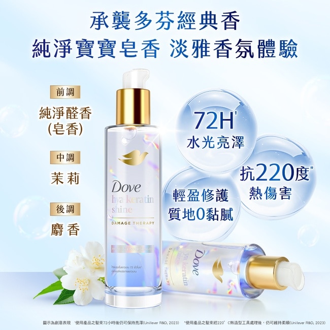 多芬十效修護精華髮油 水潤光澤 95ML