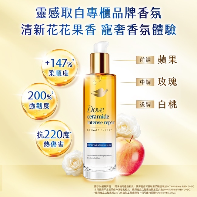 多芬十效修護精華髮油 深層修護 95ML