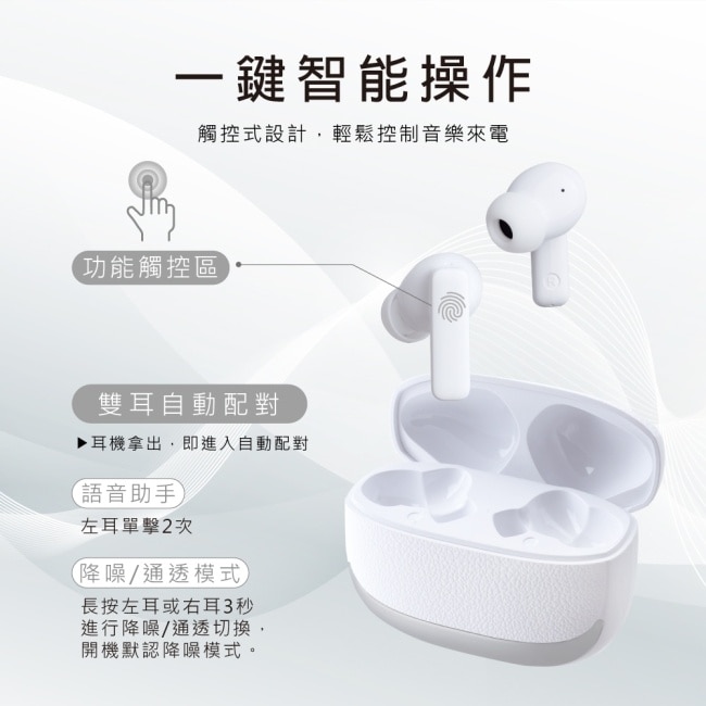 E-books SS72 ANC+ENC雙降噪數顯藍牙6.0耳機