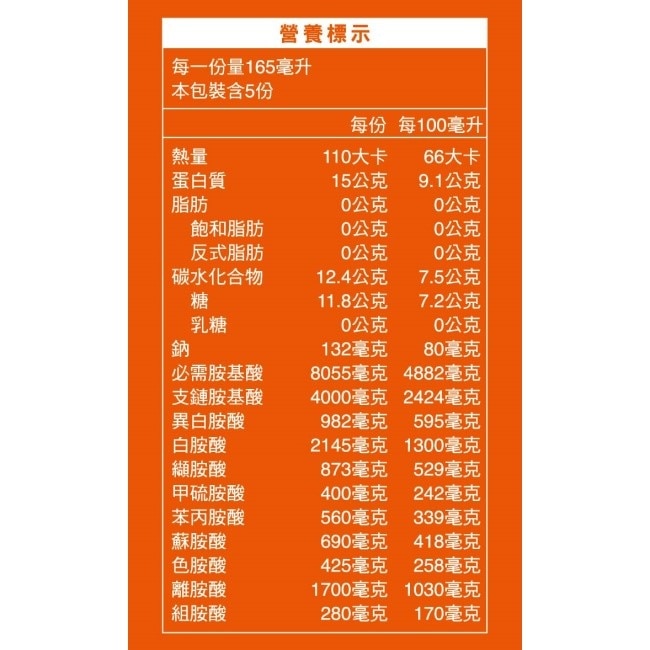 桂格飲料系分離乳清蛋白芒果優格口味5入