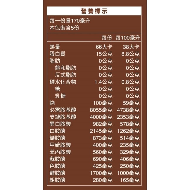 桂格飲料系分離乳清蛋白美式咖啡口味5入