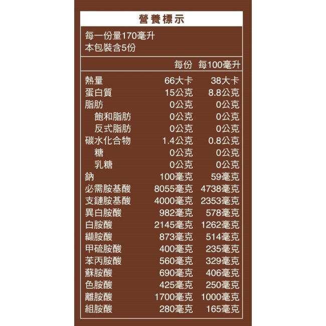 桂格飲料系分離乳清蛋白美式咖啡口味5入