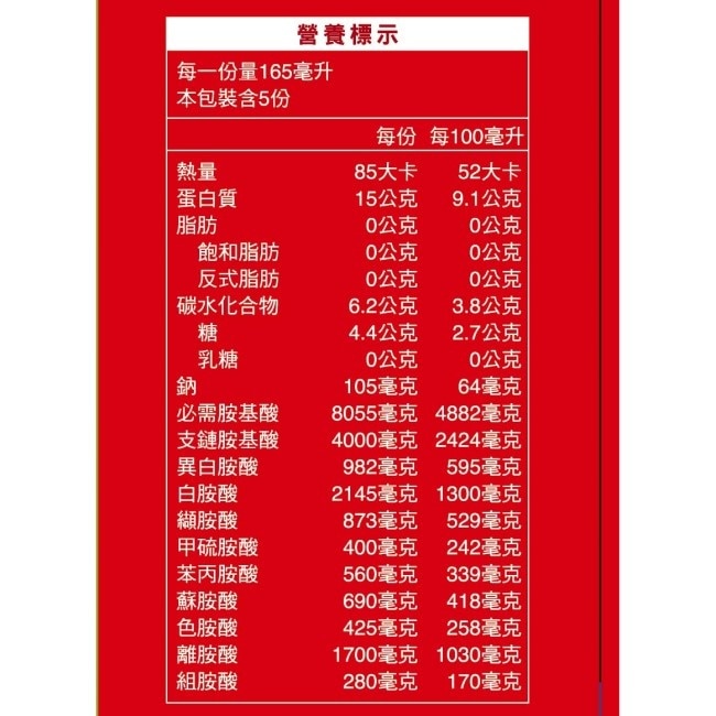 桂格飲料系分離乳清蛋白琥珀紅萱口味5入