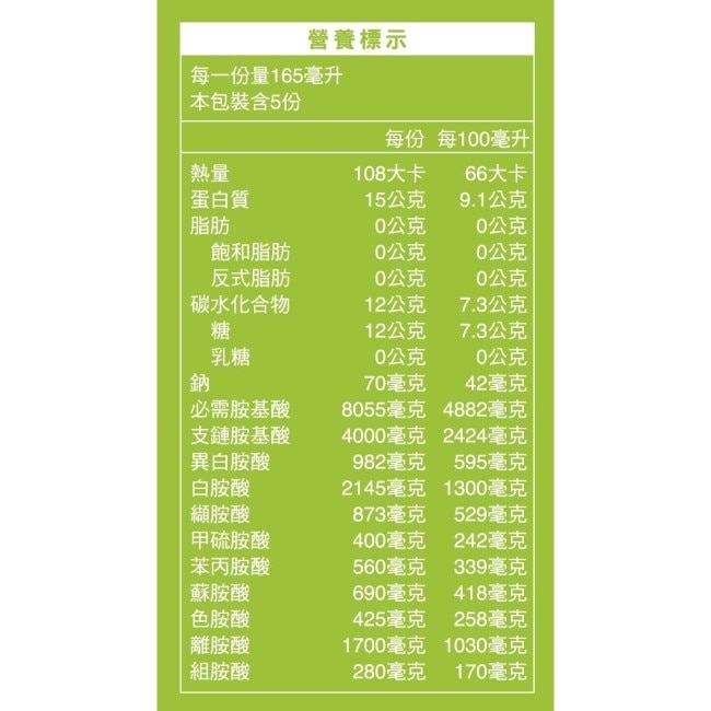 桂格飲料系分離乳清蛋白蜂蜜檸檬口味5入