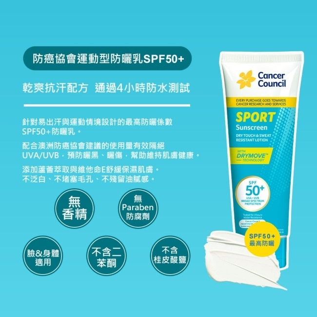Cancer Council防癌協會運動型防曬乳SPF50+ 110ml