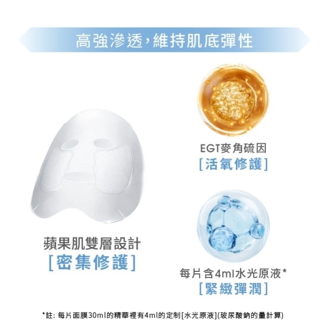 JCprogram 彈潤水光面膜 30ml 單片