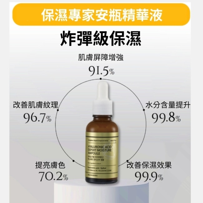 韓國Dr.OGIDERM歐肌恩 美白安瓶精華液30ml