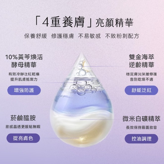 FORA PROJ全效修護水潤防曬乳40ml