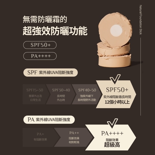 OBgE 自然遮瑕粉底棒 3號柔沙色 (13g)