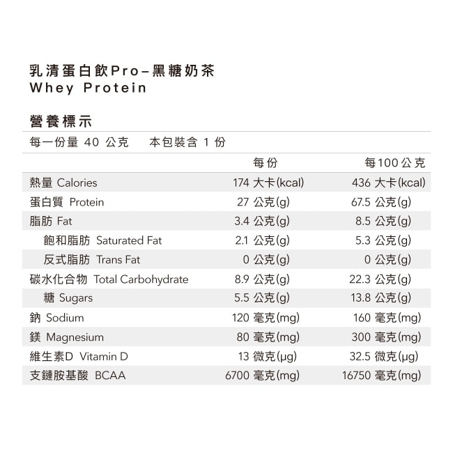 Body Goals多效乳清蛋白飲Pro-黑糖奶茶40g/包