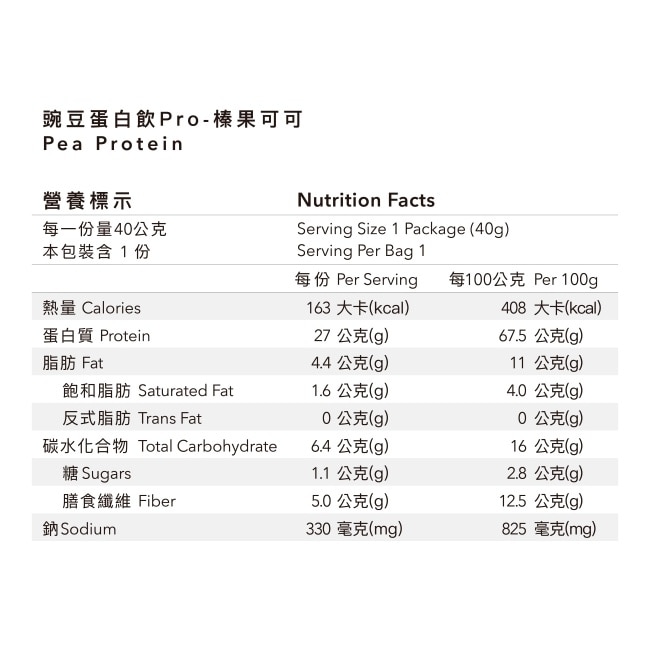 Body Goals全素多效豌豆蛋白飲Pro-榛果可可40g/包