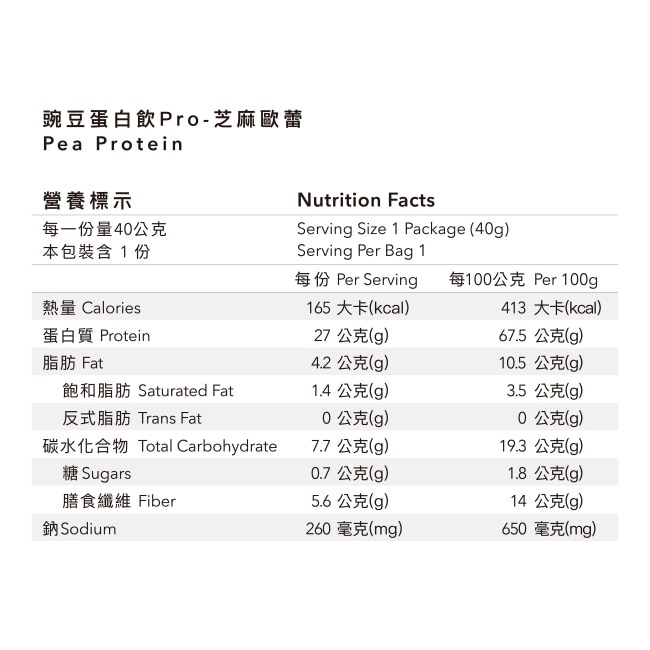 Body Goals全素多效豌豆蛋白飲Pro-芝麻歐蕾40g/包