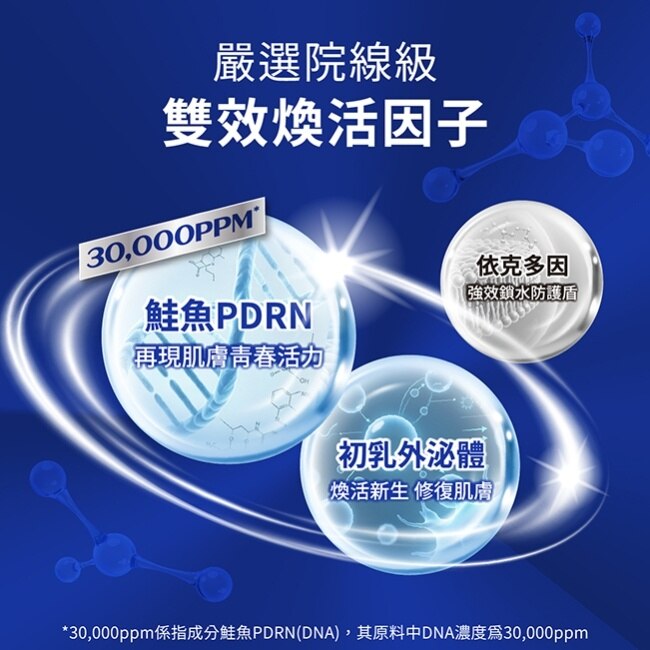 蒂芬妮亞 PDRN外泌體新生保濕面膜(5入盒)