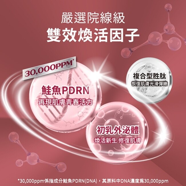 蒂芬妮亞 PDRN外泌體新生緊緻面膜(5入/盒)