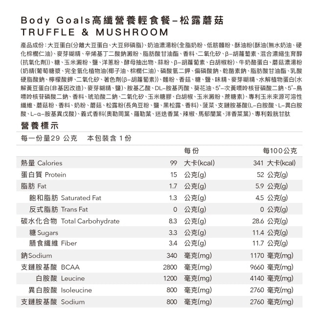 Body Goals高纖營養輕食餐-松露蘑菇