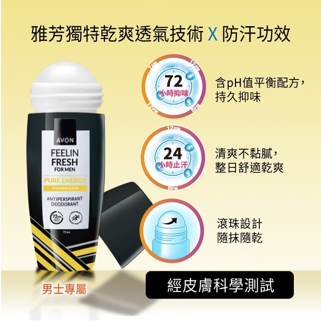 雅芳-雅芳活力清爽制汗體香劑 75ml(For Men)
