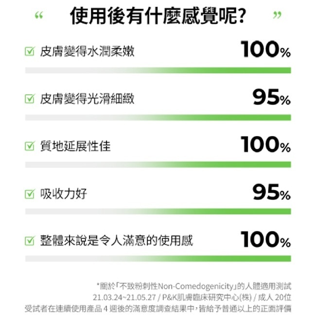 Cell Fusion C 秀膚生控油潤色防曬霜 SPF50+ PA++++ 50ML