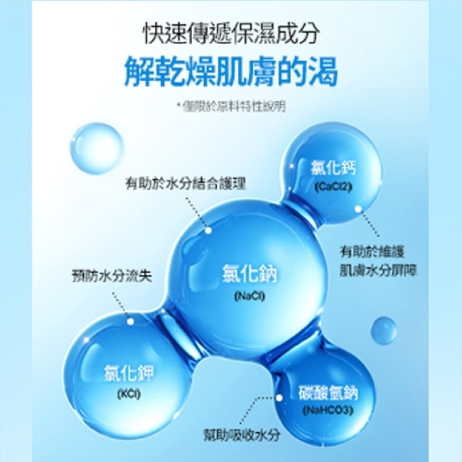 Cell Fusion C 秀膚生超水潤涼感防曬霜 SPF50+ PA++++ 50ML