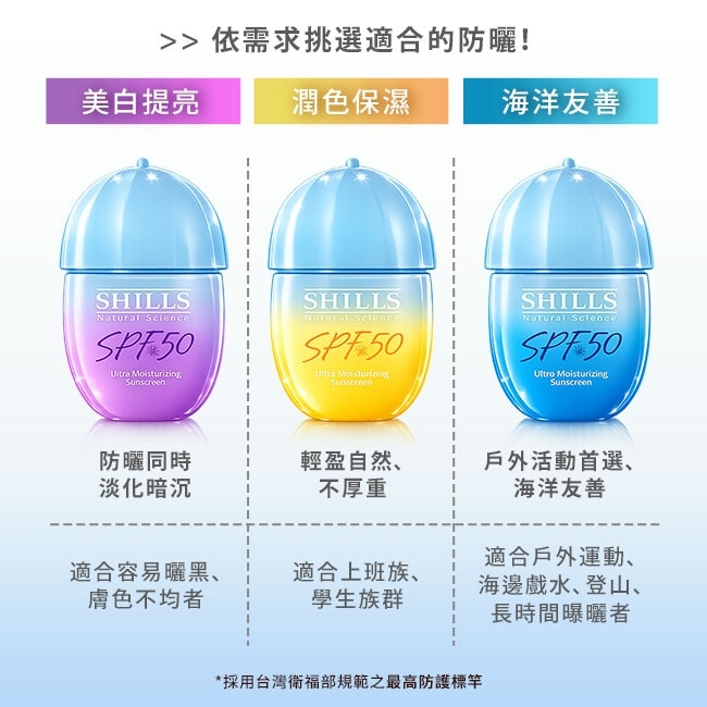 SHILLS舒兒絲很耐曬超清爽水感UV 防曬乳40ml(戲水型)SPF50(海洋友善)