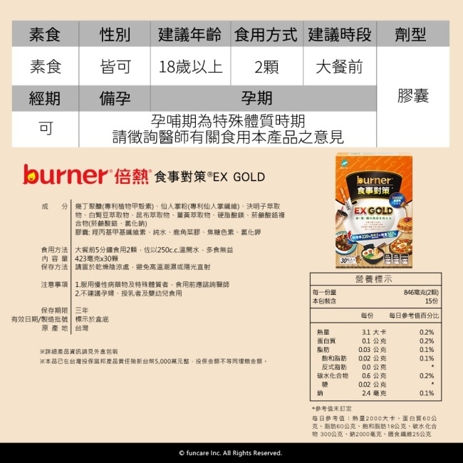 船井burner倍熱食事對策EX GOLD30入