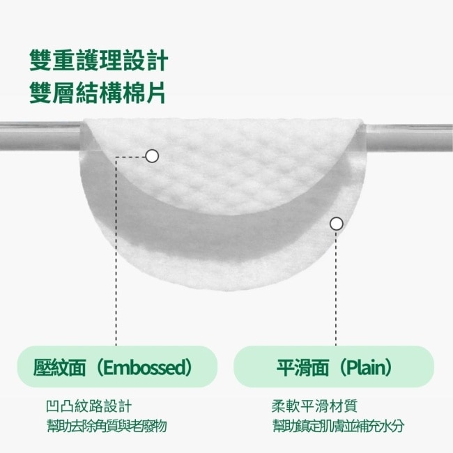 韓國OneDaysYou積雪草舒緩爽膚棉10片
