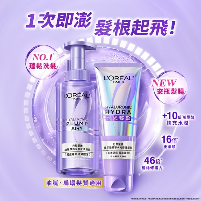 巴黎萊雅玻尿酸精華水光修護髮膜200ml image